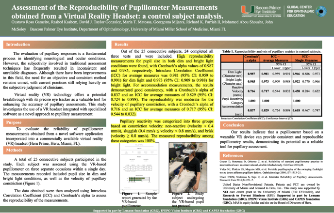 Pupil_Reproducibility