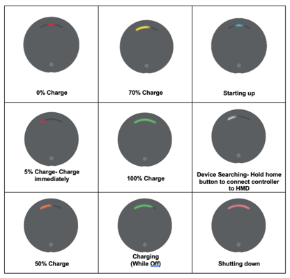 battery indicator