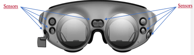 hmd sensors