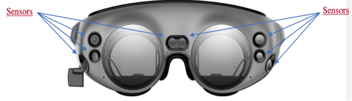 hmd sensors